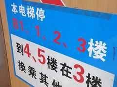 -龙阳广场-地下停车库