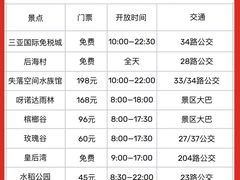 -三亚亚特兰蒂斯度假区