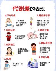 -Fundi张玉珊修身堂·indiba·BTL科技瘦身