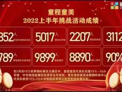 -童程童美少儿编程乐高机器人(浦口校区)