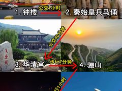-西安钟楼