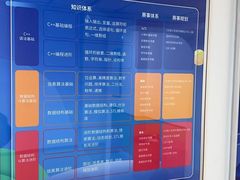 -童程童美·信息学竞赛·机器人编程·少儿编程(大钟寺校区)