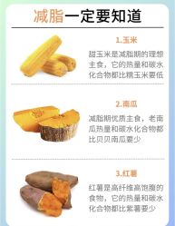 -Fundi张玉珊修身堂·indiba·BTL科技瘦身