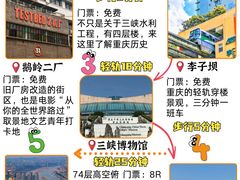 -埠口精酿夜景餐酒吧· BREWPORT BISTRO(长嘉汇重庆之眼店)