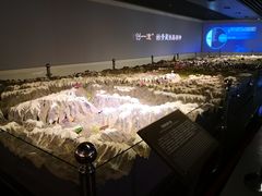 -中国铁道博物馆(正阳门馆)