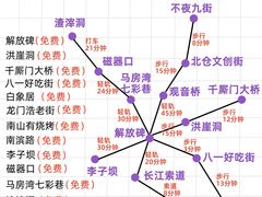 -马房湾66号·江湖菜