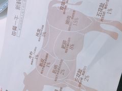 -陈记顺和牛肉火锅馆(天河北路店)