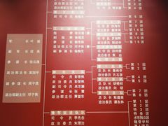 -新四军黄桥战役纪念馆(新馆)