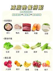 -Fundi张玉珊修身堂·indiba·BTL科技瘦身