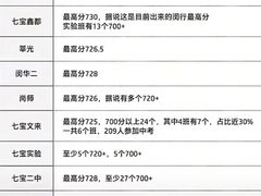 -瑞丁熊原版阅读(大华校区)