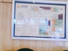 -万达广场(福州金融街店)