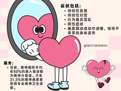 -安肯心理咨询(长宁旗舰店)