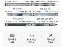 -沈阳站