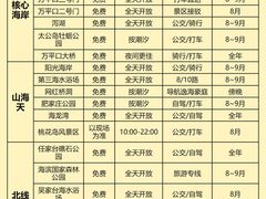 -巧克力渔家.小船海鲜胶东菜(三浴场店)