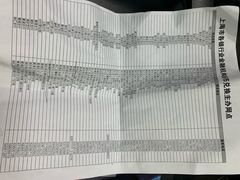 -中国农业银行(石门二路支行)