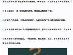 -JT PREP国际学科课程·IB·AP·Alevel(陆家嘴校区)