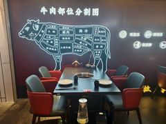 -牛将军•涮肉•烤肉(北京王府井·故宫店)