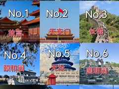 -故宫博物院(故宫)