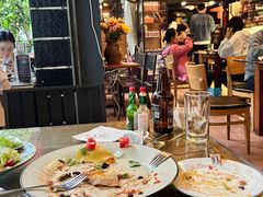 -萨尔瓦多Salvador's