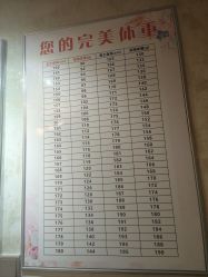 -寇氏减肥
