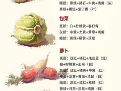 -阿妮亚少儿美术书法(望京店)