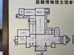 -旅顺博物馆