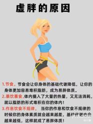 -瘦立方身材管理中心