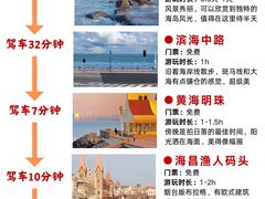 -东辰望海鱼码头·海鲜餐厅