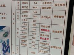 -上海昆虫博物馆