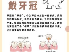 -茂菊口腔连锁(浦东南路店)