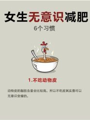 -Fundi张玉珊修身堂·indiba·BTL科技瘦身