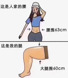 -香薇妮丝·定制减肥·身材管理