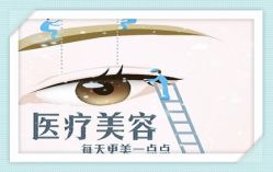 -SKINIST丽铂医疗美容