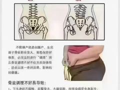 -名医堂永康中医·推拿正骨·针灸·艾灸