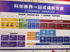 -卡巴机器人编程·少儿编程·信息学竞赛(公益西桥校区)