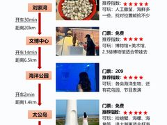 -巧克力渔家.小船海鲜胶东菜(万平口店)