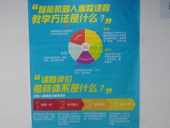 -童程童美少儿编程乐高机器人(河西万达校区)