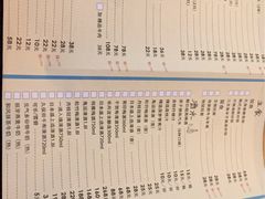 -樱の千渡日式料理·铁板烧•烧鸟(金盛田广场店)
