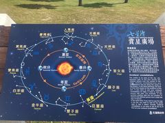 -七星潭蓝天广场