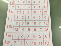 -香港蓮香樓(中環店)