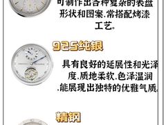 -海星奢选二手奢侈品手表包包鉴定回收寄卖(墨玉南路店)