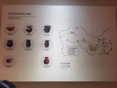 -敦煌市博物馆