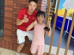 -成杰格斗·拳击·柔术·防身术(建设路店)