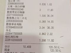 -世纪联华超市(浦电路店)