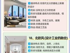 -住范儿家装·整体家装·装修设计