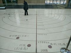 -西安大唐西市博物馆