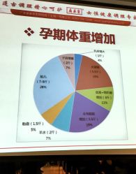 -广禾堂月子餐(国妇婴店)