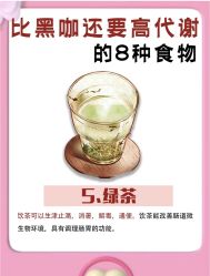 -Fundi张玉珊修身堂·indiba·BTL科技瘦身