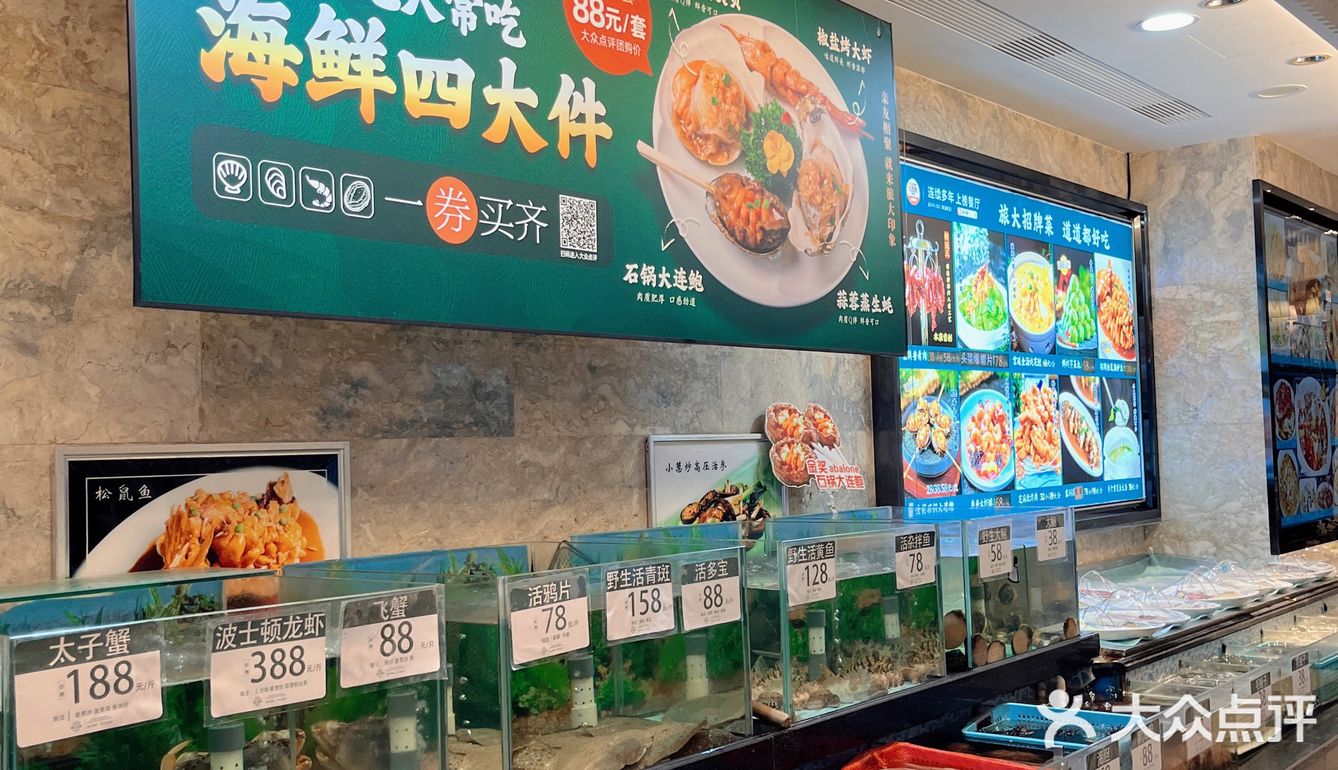 寝室聚会去哪吃❓各专业班长看过来❗️