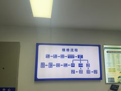 -华硕ASUS笔记本电脑售后维修中心(朝阳店)